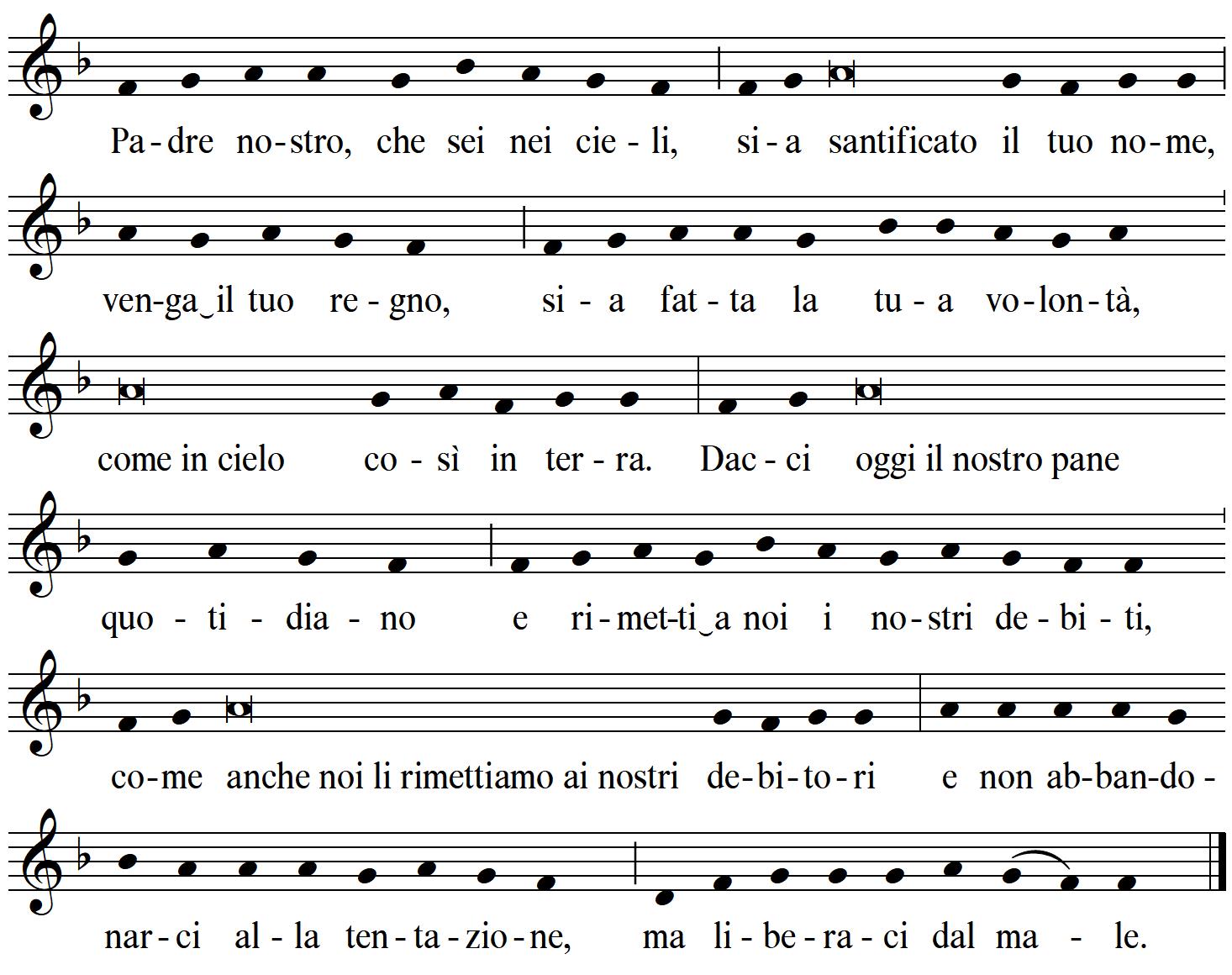 Nuova Versione Del Padre Nostro NUOVA VERSIONE DEL PADRE NOSTRO – Ufficio Liturgico